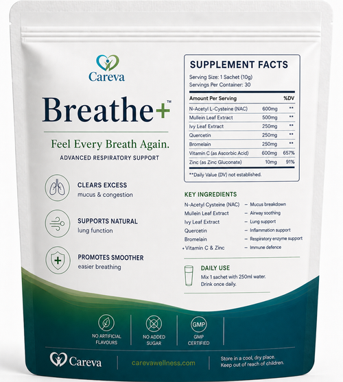 Careva Breathe+