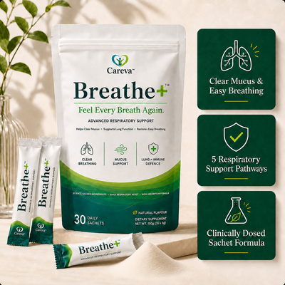Careva Breathe+