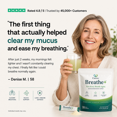 Careva Breathe+